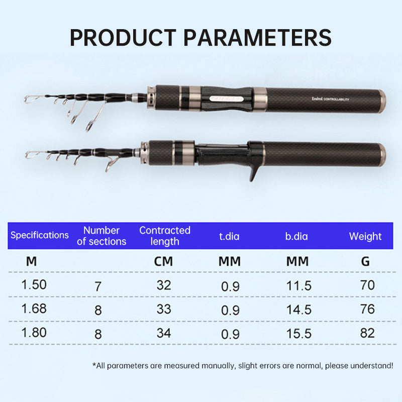 Portable ultra-short carbon fiber telescopic fishing rod by eprolo, 1.5m to 1.8m, ideal for sea fishing with 32cm section