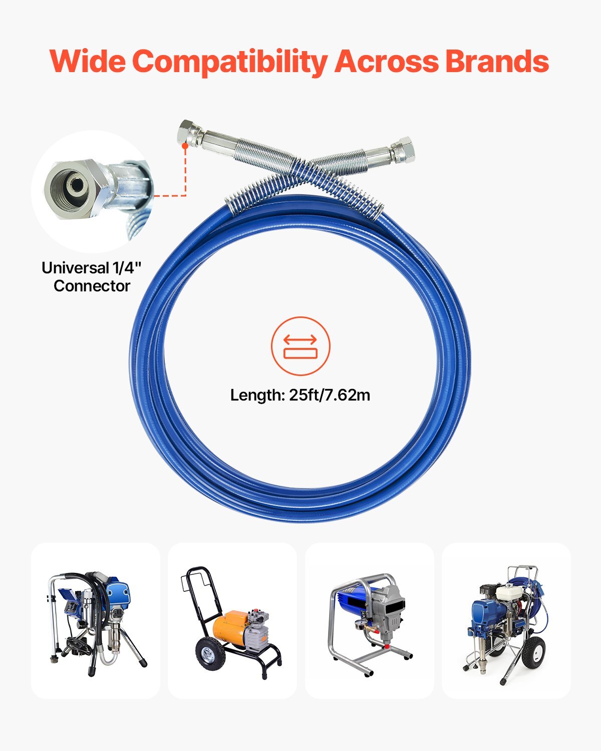 25ft American Smart airless paint sprayer hose, 1/4 inch high-pressure flexible hose with steel wire braid for paint application.