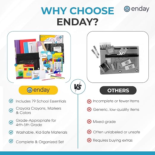 American Smart Enday 4th and 5th grade school supplies kit with 79 pieces including pencils, notebooks, and stationery for kids.