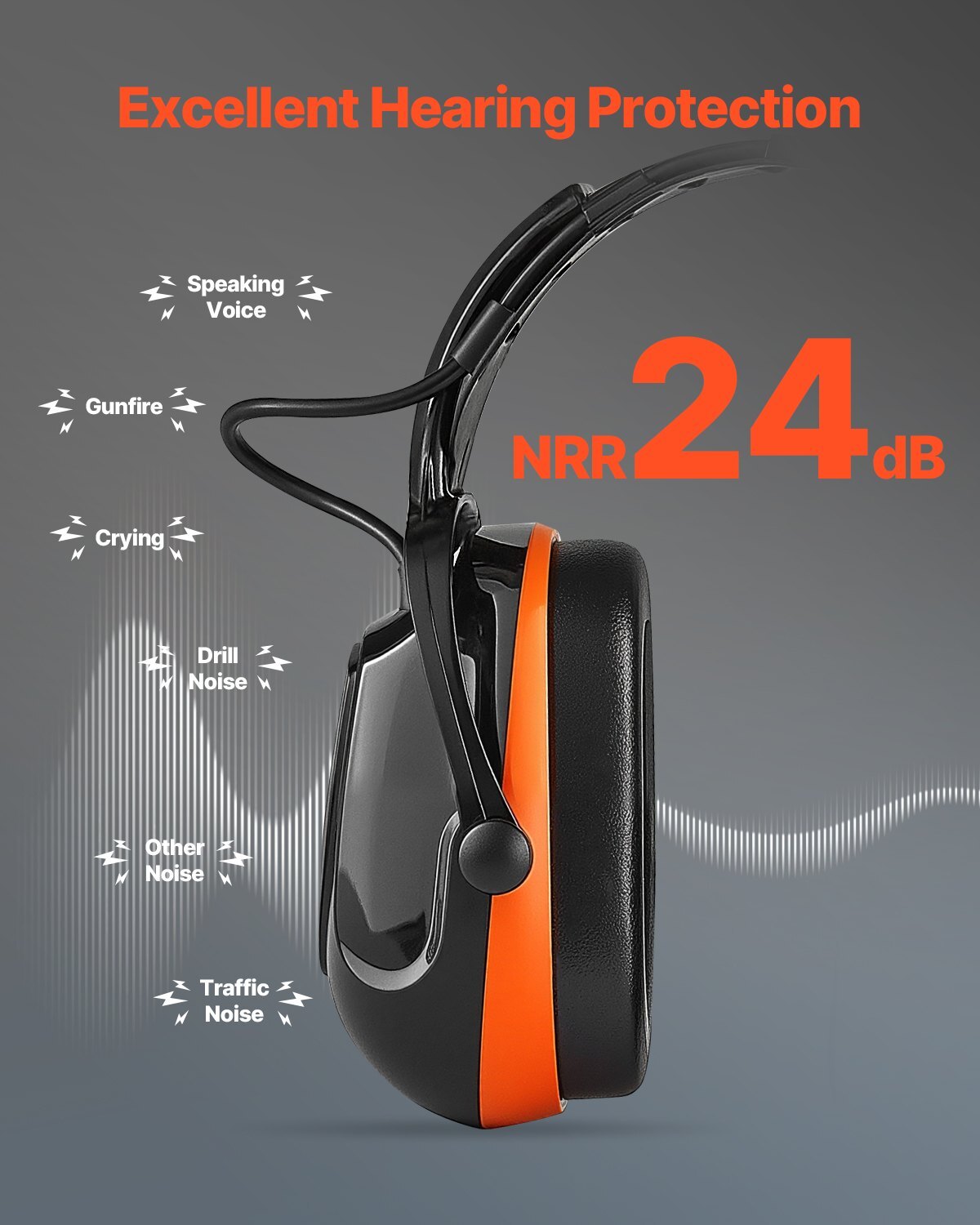 Safety Earmuffs, Electronic Ear Muffs with 5.1 Bluetooth Technology Ear Protector, Noise Reduction Headphone NRR23dB, Hearing Protection Earmuffs for Shooting, Manufacturing and Lawn Mowing - American Smart