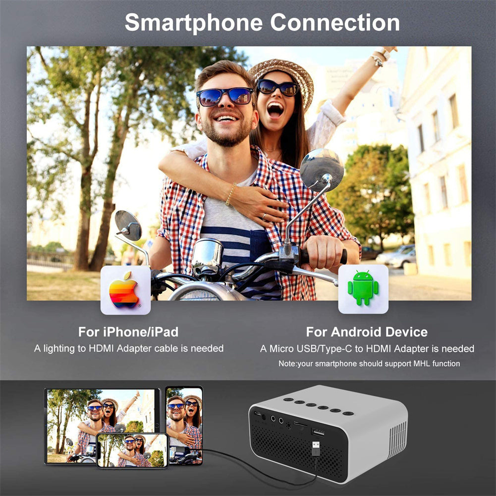 American Smart Yt500 mini projector with built-in speaker, white portable media projector for home or children’s use