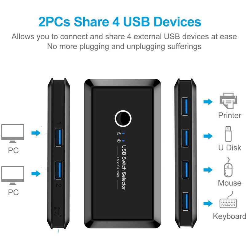 eprolo USB 3.0 4-port printer sharer switcher for two computers with multi-interface splitters, compact and easy to connect