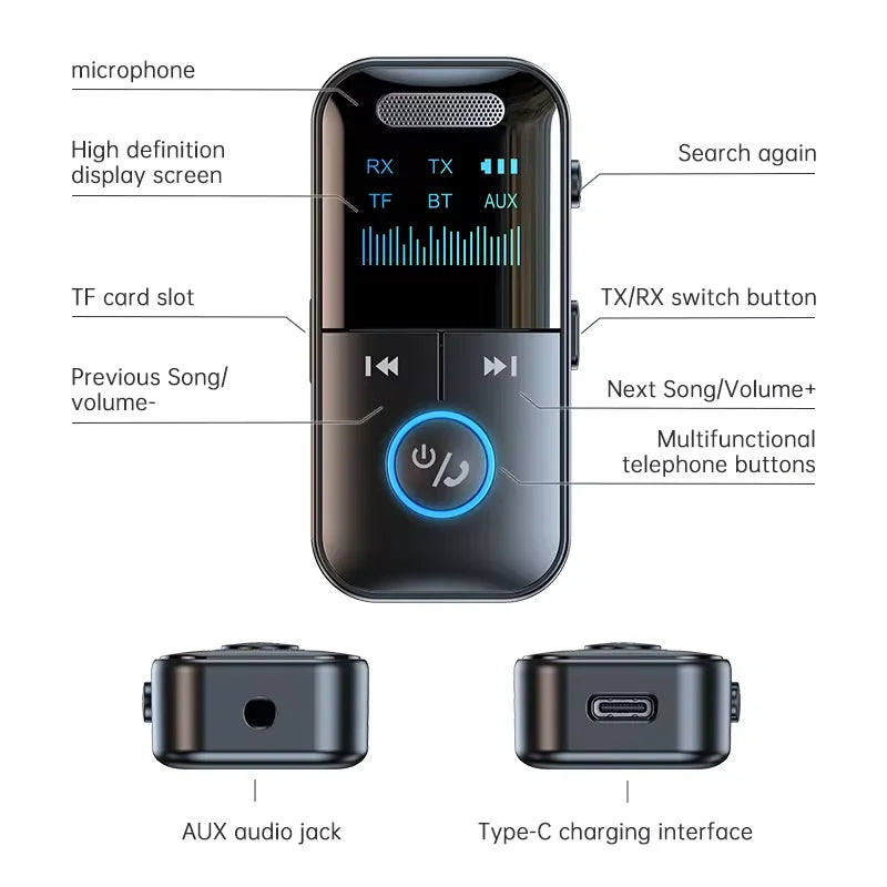 eprolo Bluetooth 5.4 receiver transmitter with 3.5mm AUX port, wireless audio, TF card support, mic, LED display.