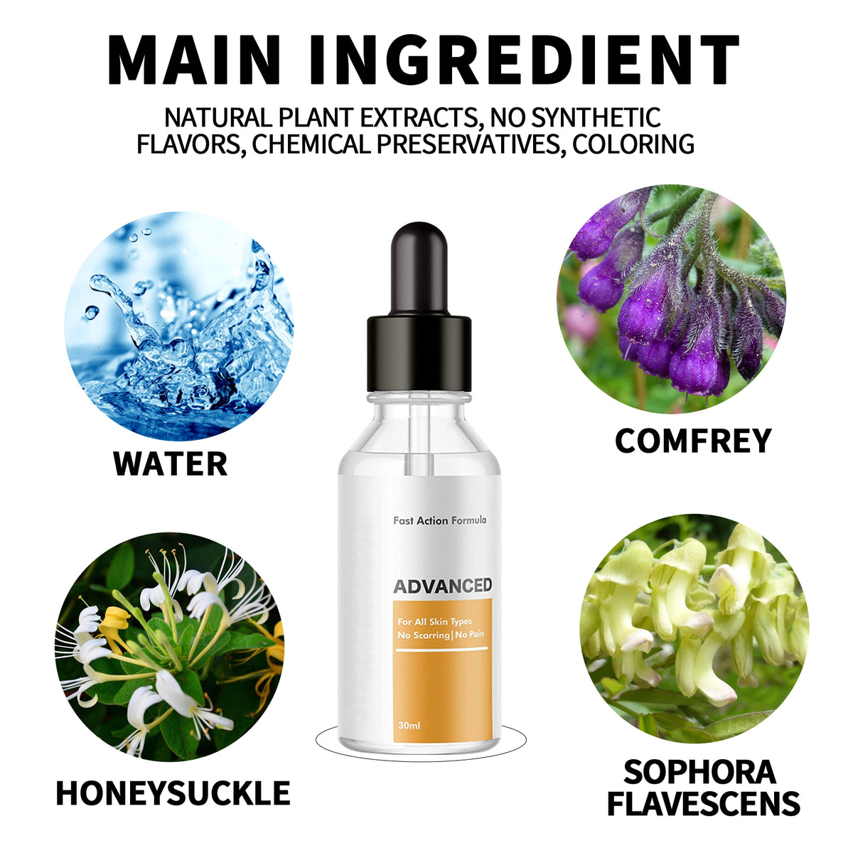 EELHOE Anti-Wart Serum, Deep Cleansing Smooth Skin Fade Hand, Foot And Corns Wart Wart Serum - American Smart