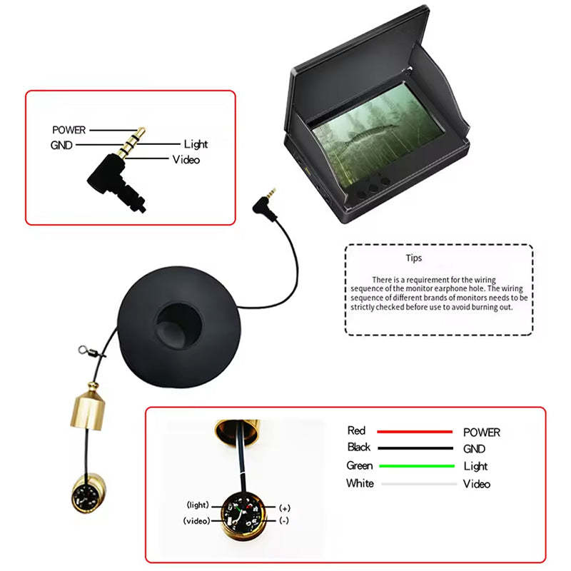 Underwater fishing camera by eprolo with infrared, waterproof fish finder accessory, 12-28V voltage range, visible lens and waterproof body