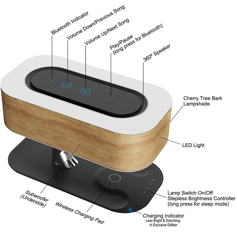 Modern eprolo LED bedside table lamp with dimmable light, Bluetooth speaker, wireless charger, and phone charging port.
