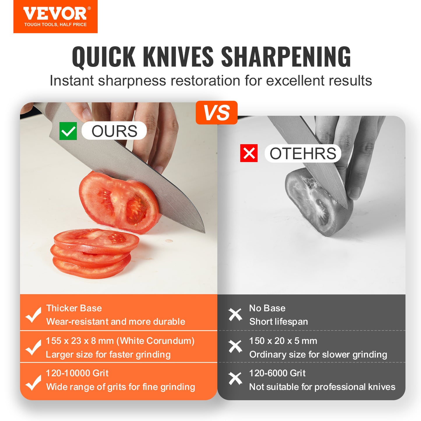 VEVOR Knife Sharpener Kit, 360 Rotation Flip Fixed Angle Knife Sharpening System With 12 Whetstones 120-10000 Grit, Professional Kitchen Chef Knife Sharpening Kit For All Knives And Scissors