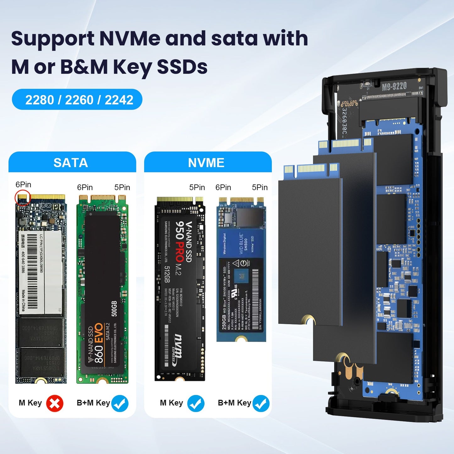 Tool free solid-state USB 3.1 hard drive enclosure 20GB dual protocol NVMe/NGFF portable hard drive enclosure Type-C