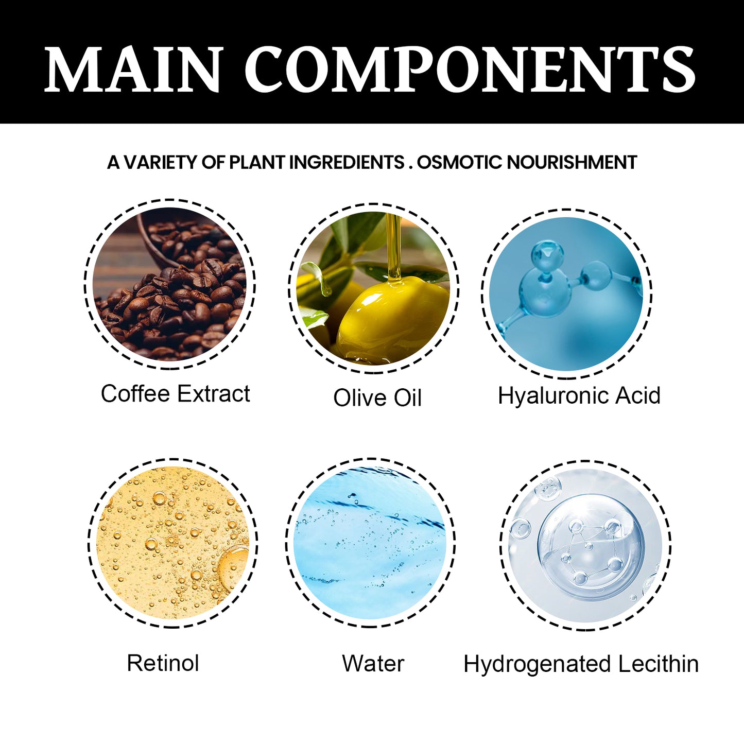 Eye Firming Cream, Relieves Bags, Black Eyes, Firms, Moisturizes, Repairs Skin Eyes Cream