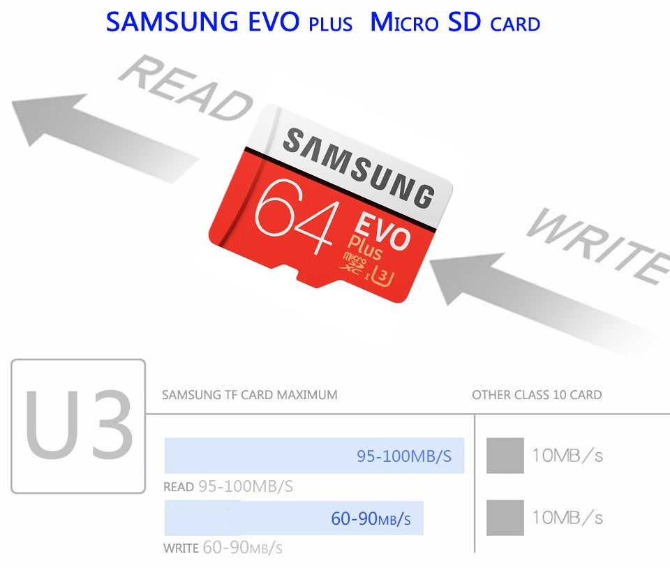 Samsung EVO+ 32GB Micro SDHC memory card with class 10, UHS-I speed, suitable for SDXC devices, shown in the image