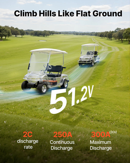 48V (51.2V) 150AH Lithium Golf Cart Battery, with 20A Charger, Lifepo4 Battery Kit, Built-in 250A BMS, with Bluetooth & Touch Monitor, 2C Discharge, 4000 Cycles, for Golf Carts, Trolling Motors