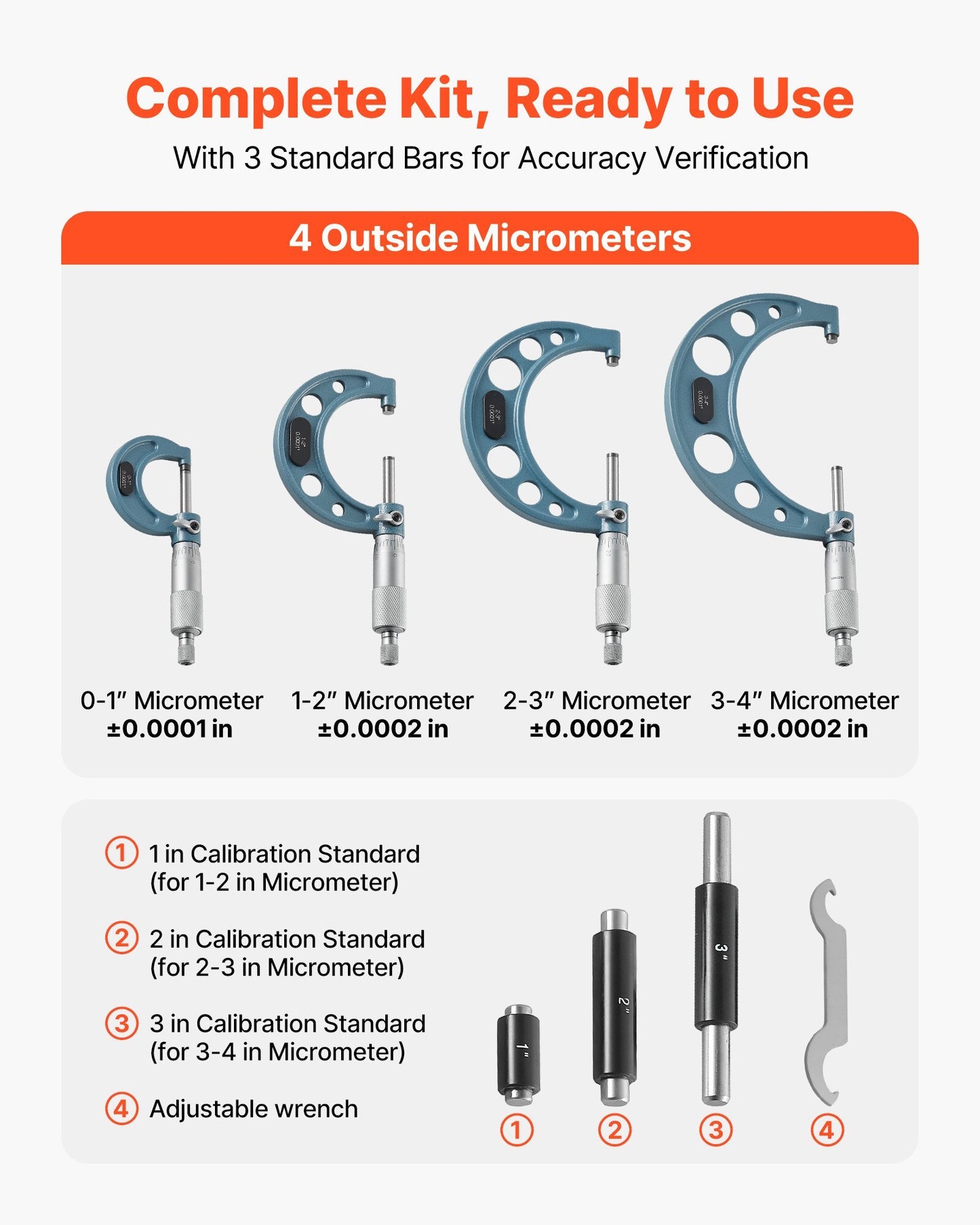 4 PCS Micrometer Set, 0-1"/1-2"/2-3"/3-4" Machinist Outside Micrometer, Ultra-Precision 0.0001 Accuracy, Professional Machinist Tools with Protective Case, for Metalworking & Engineering