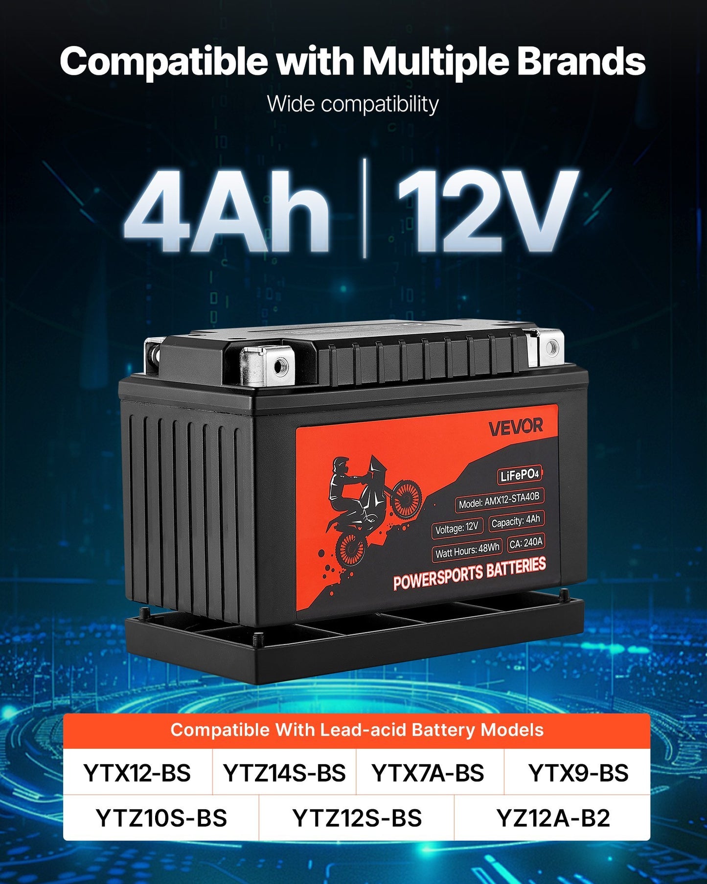 Motorcycle Battery, 12 Volt 4Ah, LiFePO4 Lithium Pre-Charged Powersports Battery, Maintenance Free & High Performance, Compatible with ATV, Motorcycle, Jet Skis, Scooter, UTV, and More