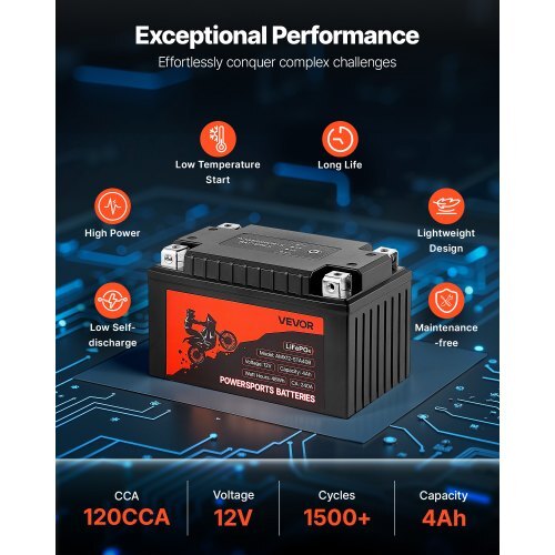 Motorcycle Battery, 12 Volt 4Ah, LiFePO4 Lithium Pre-Charged Powersports Battery, Maintenance Free & High Performance, Compatible with ATV, Motorcycle, Jet Skis, Scooter, UTV, and More