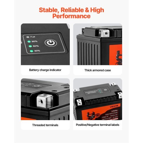 Motorcycle Battery, 12 Volt 4Ah, LiFePO4 Lithium Pre-Charged Powersports Battery, Maintenance Free & High Performance, Compatible with ATV, Motorcycle, Jet Skis, Scooter, UTV, and More