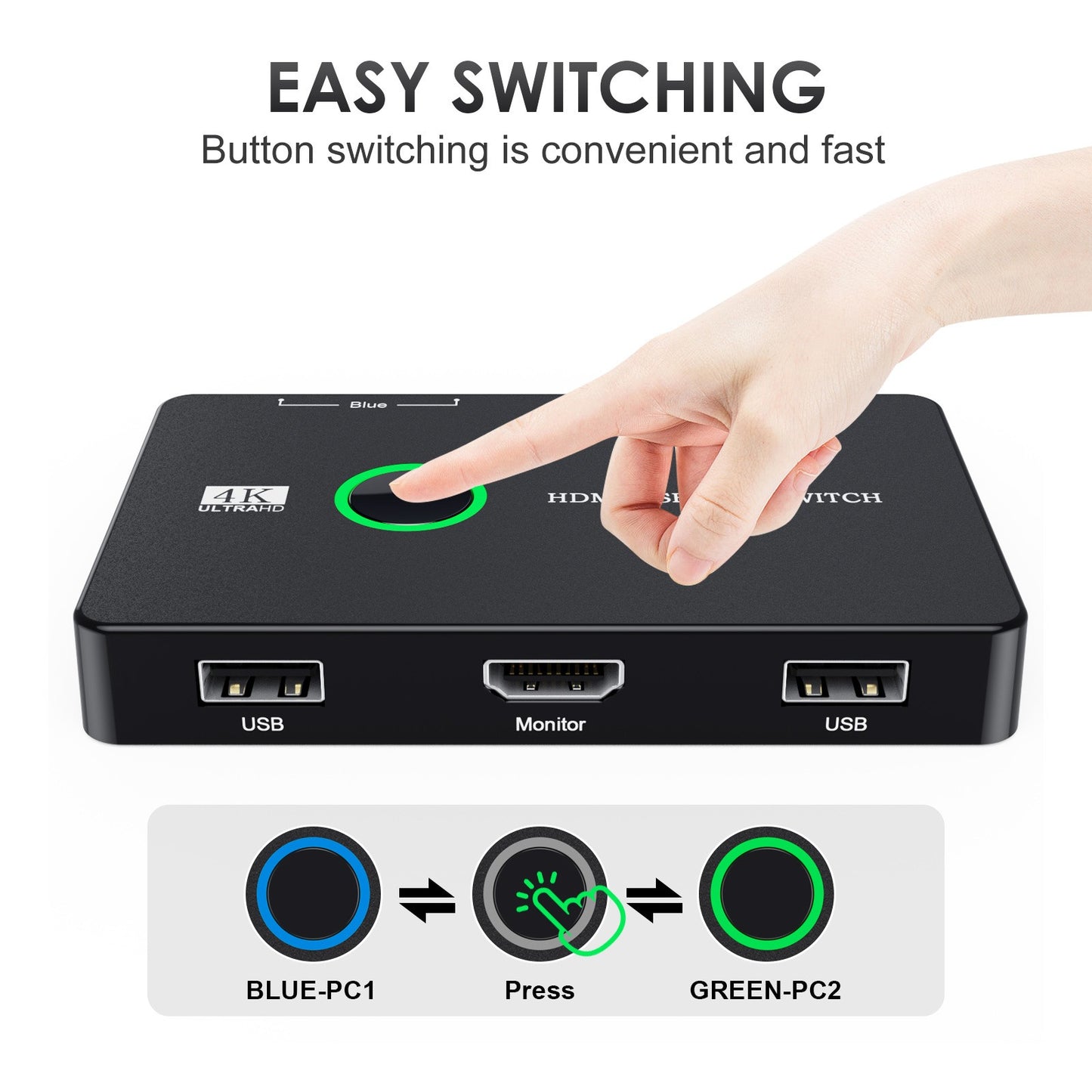 USB/HDMI/KVM switch for 2 computers to share keyboard, mouse, printer, high-definition display