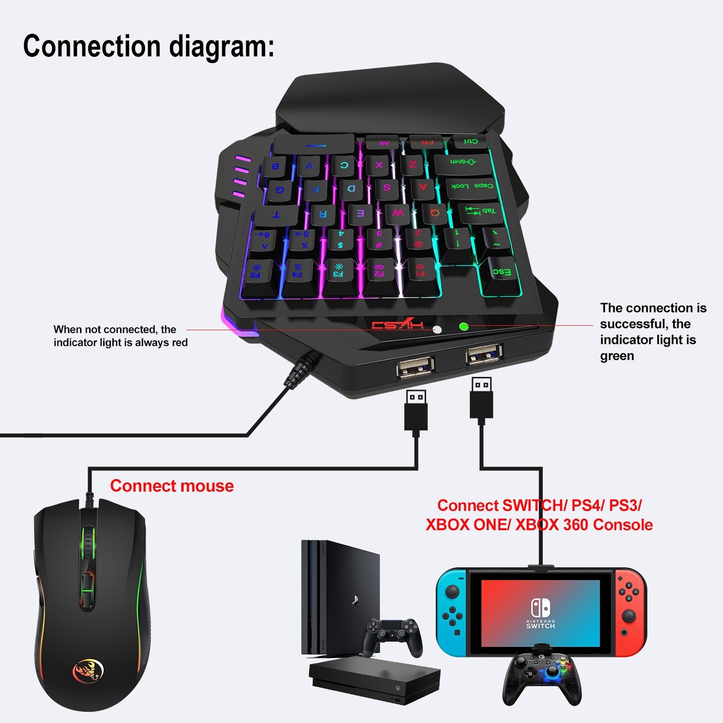 V500 gaming one handed keyboard RGB illuminated keyboard built-in converter supports PS3 and PS4 gaming consoles