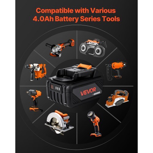 20V MAX, Portable Battery and Charger Combo, AC 110V, 4.0 Ah Lithium-Ion Battery Pack, 4000 mAh Large Capacity, Extended Runtime, Compatible with Series Tools, for Replacement and Fast Charging
