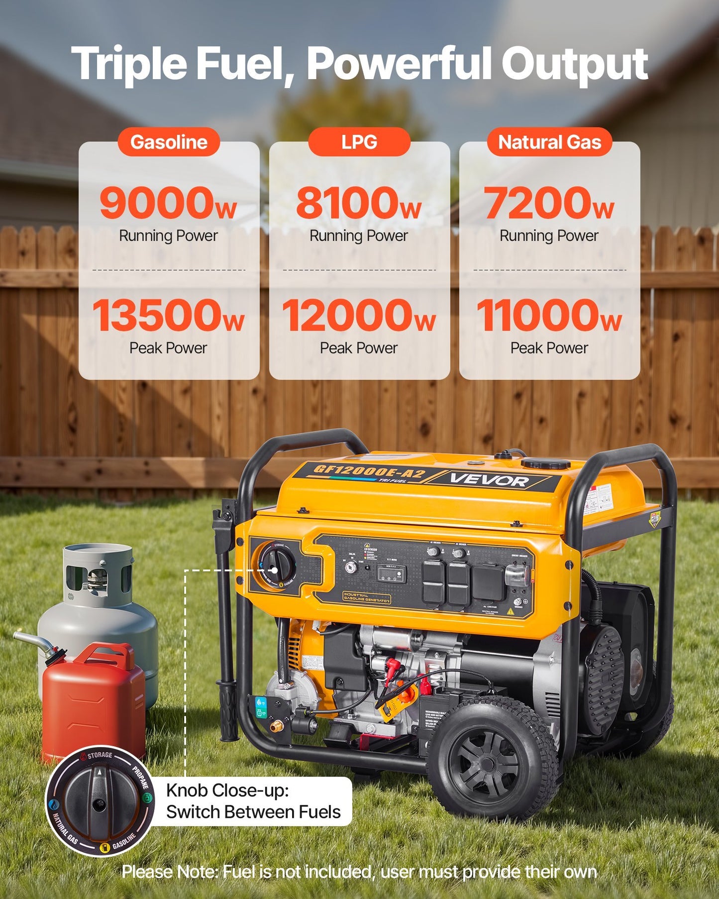 Portable Generator, Gasoline 13500W Peak Watt, LPG 12000W Peak Watt & Natural Gas 11000W Peak Watt Tri-Fuel Generator, Home Backup Generators with Electric Start, Gas, LPG & Natural Gas Powered