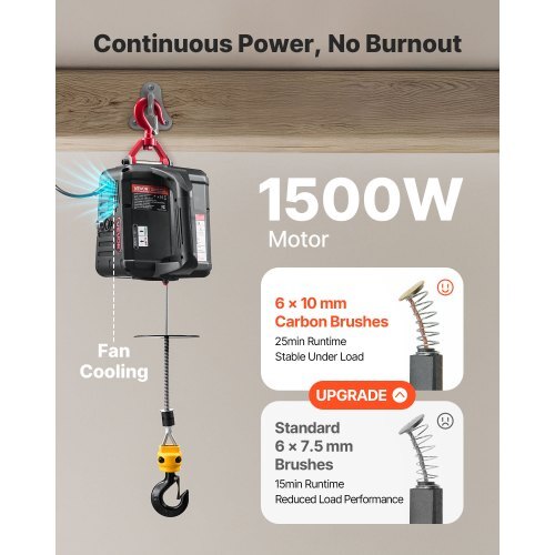 2-in-1 Electric Hoist Winch, 1100 lbs Capacity, 1500W Portable Power Winch Crane, 25 ft Lifting Height, 16.4 ft/min with Manual and Wired Remote Control for Factory, Warehouss, Garage