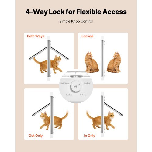 Cat Door for Window, Adjustable to Fit Window Width 35"-40", 4 Secure Lock Modes, Aluminum Frame and High-Transparency Glass, Magnetic Closure, Weatherproof Quick-Fit Pet Door for Cats, White