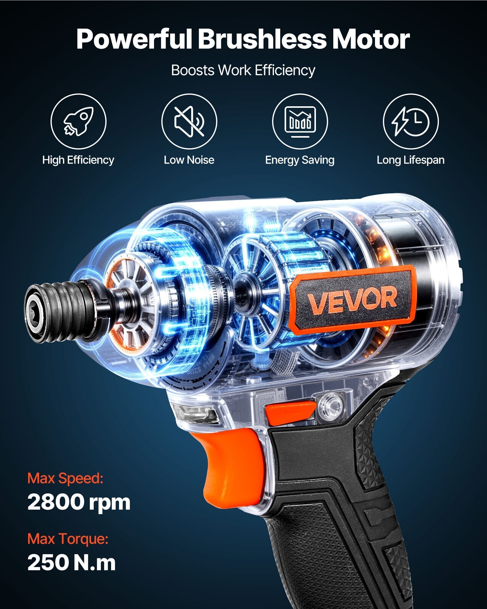 Impact Driver, 1/4 Inch, 2800 RPM Max Speed, 20 V Brushless Motor, Electric Cordless Impact Driver Kit with Battery and Charger, 20 Bits, LED Work Light, for Furniture, Electrical, Home Repairs - American Smart