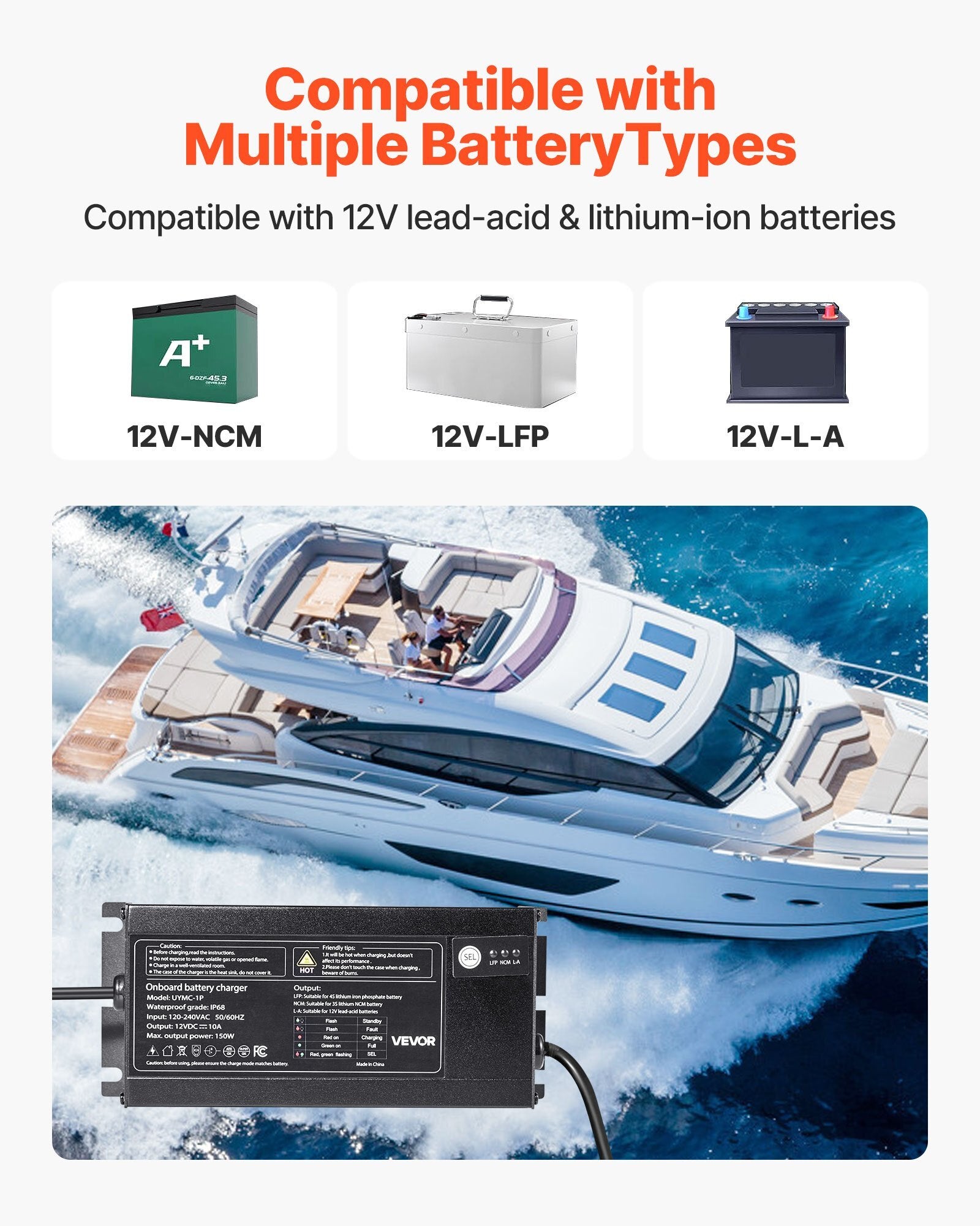 Marine Battery Charger, 1-Bank, 10A 12V Onboard Boat Charger, IP68 Waterproof Smart On-Board Battery Charger, for Lithium-Ion (LiFePO4), NCM, Lead-Acid Batteries, Large Boat, Yacht, RV, Trailer - American Smart