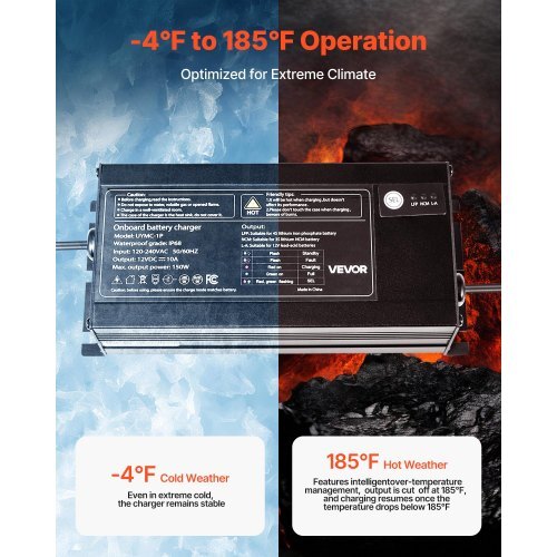 Marine Battery Charger, 1-Bank, 10A 12V Onboard Boat Charger, IP68 Waterproof Smart On-Board Battery Charger, for Lithium-Ion (LiFePO4), NCM, Lead-Acid Batteries, Large Boat, Yacht, RV, Trailer - American Smart