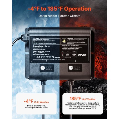 Marine Battery Charger, 2-Bank, 5A 12V Onboard Boat Charger, IP68 Waterproof Smart On-Board Battery Charger, for Lithium-Ion (LiFePO4), NCM, Lead-Acid Batteries, Large Boat, Yacht, RV, Trailer