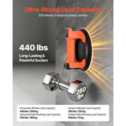 Electric Suction Cup, 8-Inch Vacuum Glass Lifter with Digital Display for Suction Power & Battery Level, 440 lbs Max Lifting Capacity Tile Suction Cup Tool for Lifting Tile, Granite (1-Pack) - American Smart