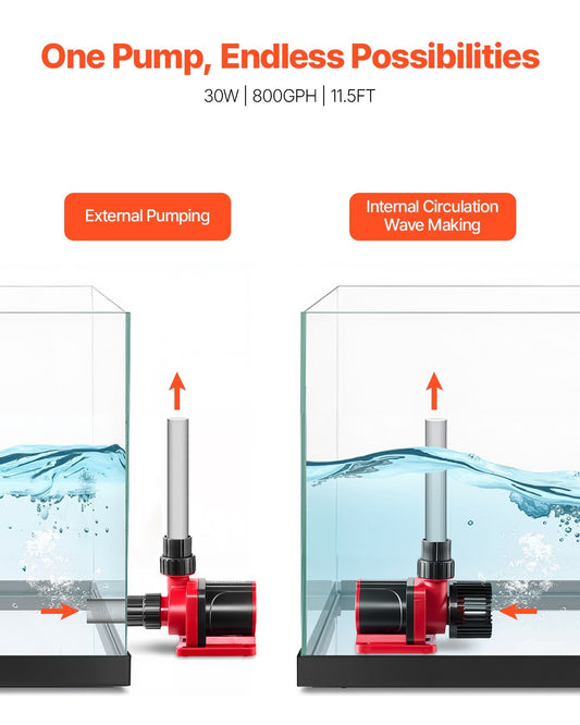 Aquarium 24V DC Water Pump, 30W, 800 GPH Marine Wavemaker Return Pump with Controller, Adjustable Flow, Feed Mode, 11.5 ft Maximum Lift, for Saltwater Freshwater Fish Tank Sump Pond Circulation