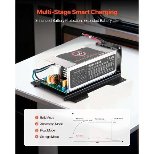 WF-8955-AD-MBA RV Power Converter, 55 Amp, DC Main Board Assembly Replacement Unit, Multi-Stage Smart Charge for Lithium Lead Acid Battery, for WF-8955, WF-8955-AD, and Parallax 7145 7155 Series - American Smart