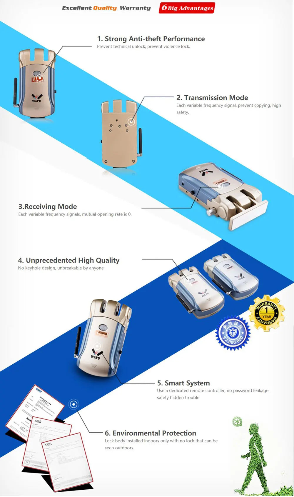 WAFU 433MHz Remote Controller WAFU 019 Door Lock Remote Control Key For WF-019 010 011 Invisible Door Lock WAFU Lock