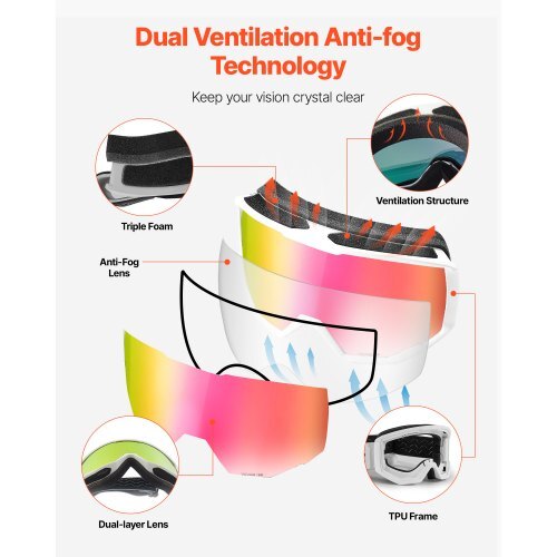 Ski Goggles, Cylindrical Lens with Pink Revo Coating, OTG Anti fog Snow Goggles for Men Women Youth, TPU Frame & Ventilation Structure, Suitable for Skiing, Skating, Snowboarding, Cycling - American Smart