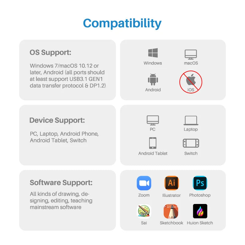 Huion Kamvas Pro 16 4K Series Graphics Tablet 15.6 Inch Screen Monitor UHD Resolution Professional Artists Display 88%/105% NTSC