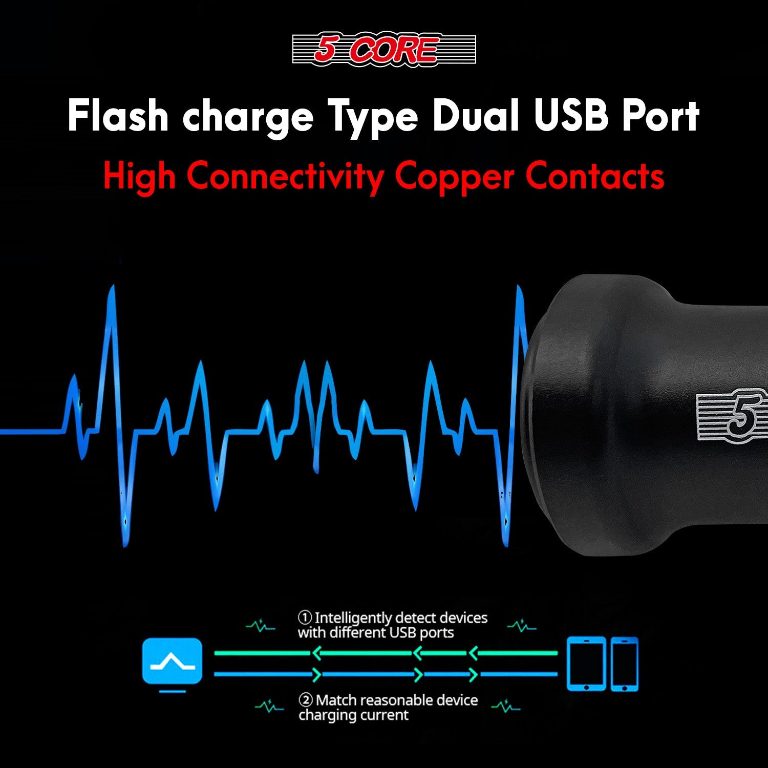 5Core Car Charger USB Type C Adapter 24W Fast Charging Anker Outlet-3
