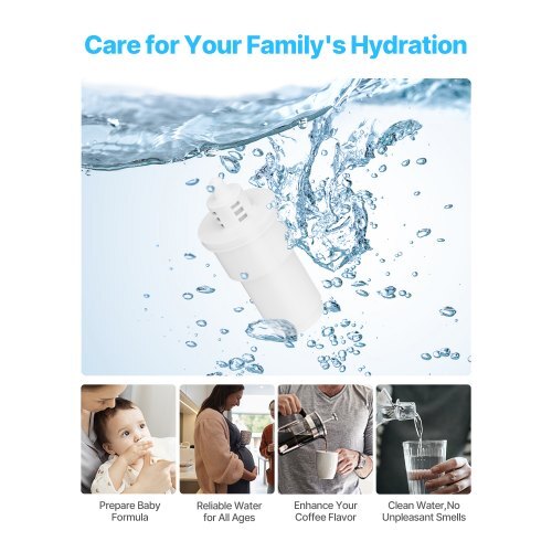 Pitcher Water Filter Replacements, 3-pack 5-stage Water Filter for Pitchers and Dispensers, No BPA, Last 3 Months or 40 Gallons, Reduce Limescale, Lead, Chlorine, for Water Filter Pitcher 6216 - American Smart