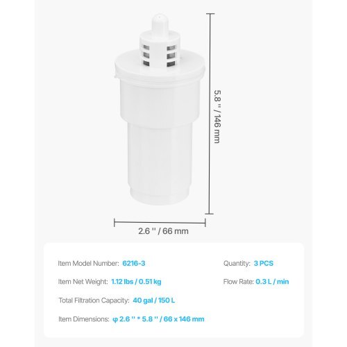 Pitcher Water Filter Replacements, 3-pack 5-stage Water Filter for Pitchers and Dispensers, No BPA, Last 3 Months or 40 Gallons, Reduce Limescale, Lead, Chlorine, for Water Filter Pitcher 6216 - American Smart