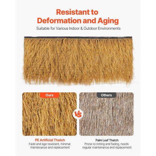 Artificial Thatch Grass Roof, 1.3 x 3.9 ft Tiki Bar Hut Thatch Roofing Roll, Waterproof & Fire-Resistant, Palapa Tiki Roof Mat for Patio Pool Beach Tropical Hawaiian Party Dcor