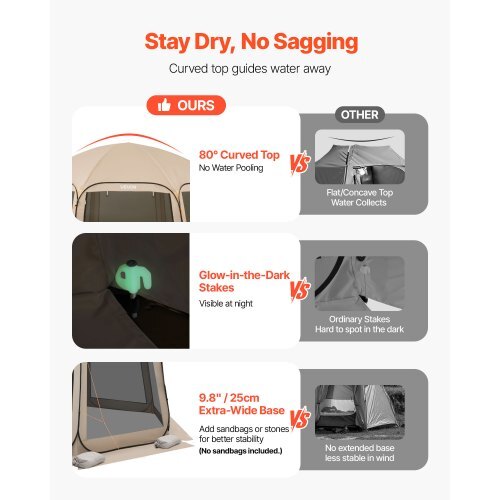 Screen House Tent, 15 x 13.8 ft, 12-15 Person Pop Up Screen Tent, Portable Screened in Canopy with Carry Bag, Netting Sides, Ground Stakes, for Garden, Patio, Backyard, Outdoor Activities, Beige