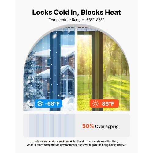 Clear PVC Strip Curtain, 84 in Height x 48 in Width x 0.08 in Thickness, 8 PCS Walk in Freezer Cooler Curtain Strips, Thermal Insulating Plastic Door Strips for Warehouse, Freezer, Garage Doors - American Smart