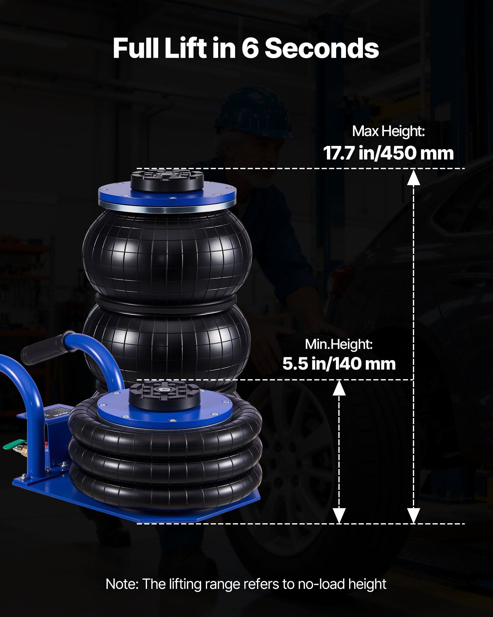 Air Jack, 3 Ton/6613 lbs Triple Bag Air Jack, Airbag with Six Steel Pipes, Lift Up to 17.7 inch/450 mm, 1-6 s Fast Lifting Pneumatic with Short Handles for Car, SUV, Pickup Truck Repair, Garage - American Smart