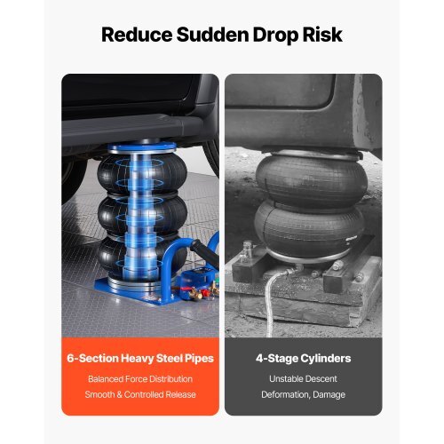 Air Jack, 3 Ton/6613 lbs Triple Bag Air Jack, Airbag with Six Steel Pipes, Lift Up to 17.7 inch/450 mm, 1-6 s Fast Lifting Pneumatic with Short Handles for Car, SUV, Pickup Truck Repair, Garage - American Smart