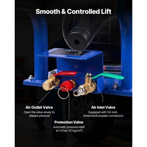Air Jack, 3 Ton/6613 lbs Triple Bag Air Jack, Airbag with Six Steel Pipes, Lift Up to 17.7 inch/450 mm, 1-6 s Fast Lifting Pneumatic with Short Handles for Car, SUV, Pickup Truck Repair, Garage - American Smart