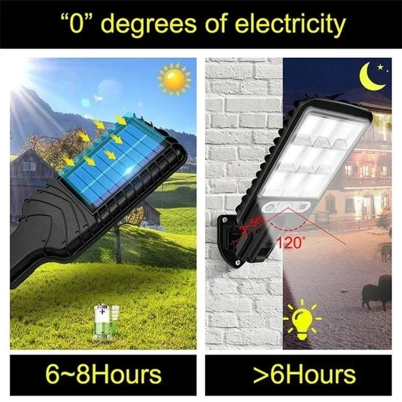 Garden Solar Lamps Outdoor Wall Light Sconces Outdoor Gardens Decoration Led Lights Sunlight Lamp Lighting Waterproof Furniture
