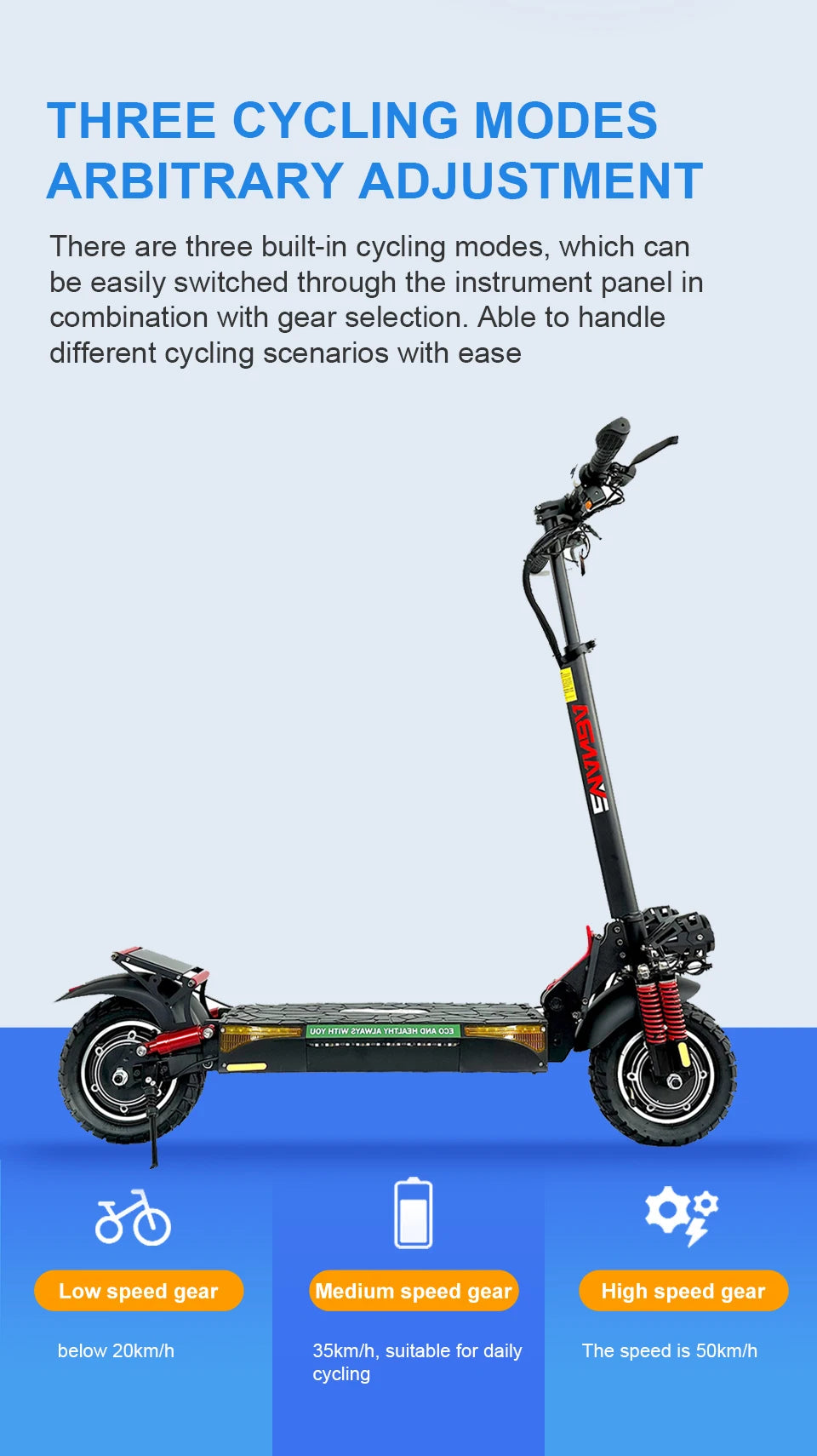1600W Dual Motor Adult Off-Road Electric Scooter 48V Battery 60KM Range 150kg Max Load 3-7 Day Delivery EU USA Stock