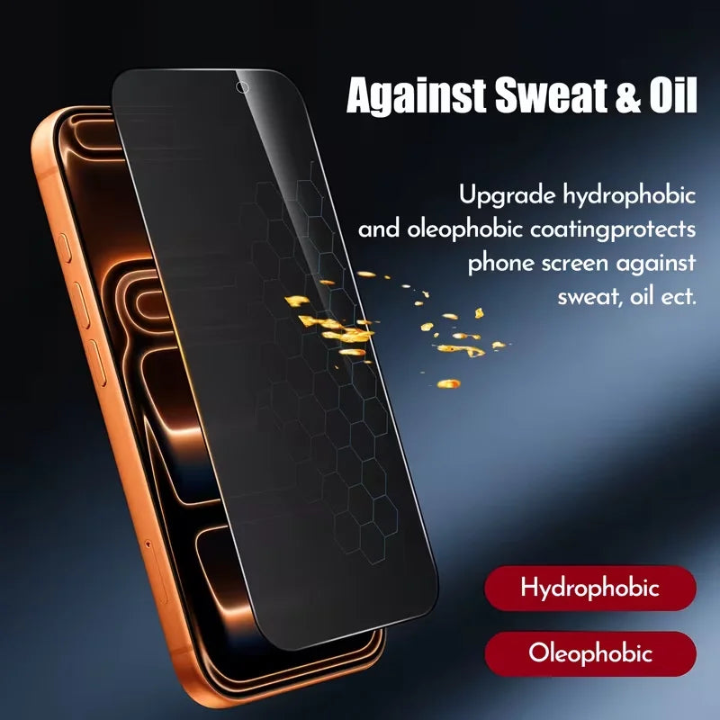 5pcs Tempered Glass Privacy Screen Protector for iPhone 18 17 16 15 Pro Max Plus 18 Fold 16e 14 13 Pro Plus 12 Mini 11 XR X XS Max 7 8 SE Full Coverage Anti-Spy Glossy Shield, HD Clarity, 9H Hardness, Easy Installation