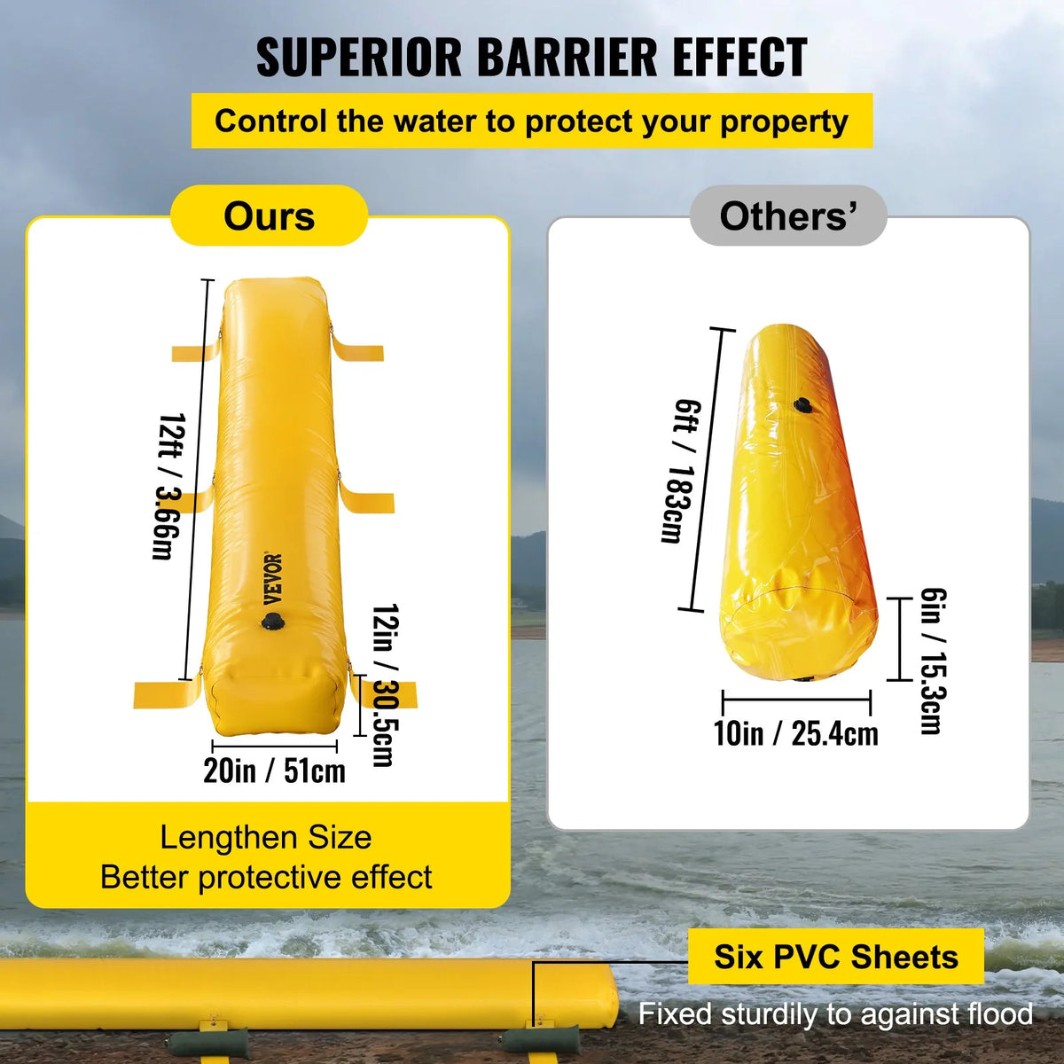 SucceBuy Flood Barrier Reusable PVC Water Soft Folding Diversion Tubes Bags Lightweight Hydro Excellent Waterproof Flood Barrier
