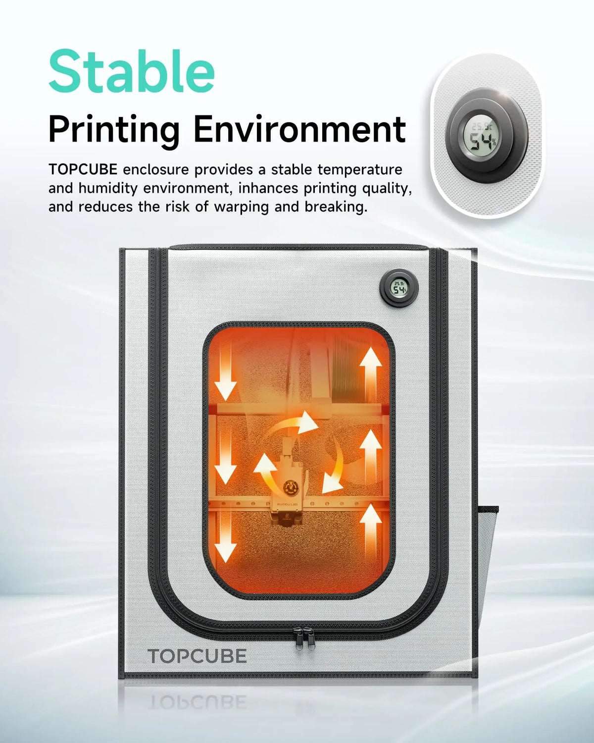 YOOPAI 3D Printer Enclosure for Bambu Lab A1/A1 Mini 3D Printer House Cover with LED Light Constant Temperature Fireproof Large