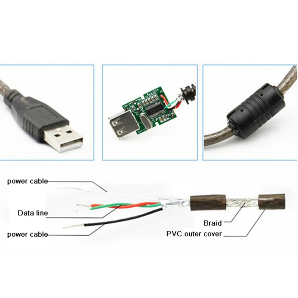5/10/15/20m USB 2.0 Extension Cable High Speed Male To Female Active Repeater Wireless Network Card Extension Cord USB Adapter